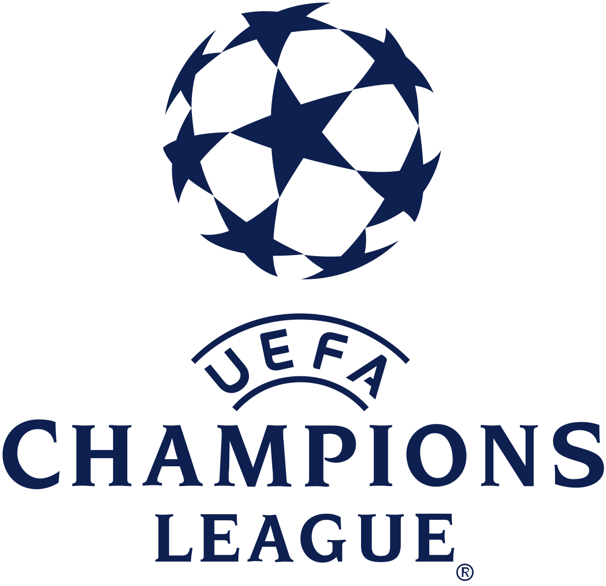 Champions League Table & Standings